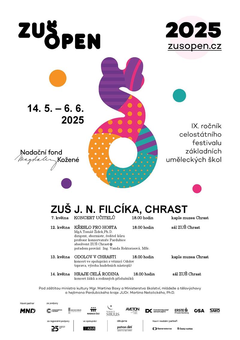 ZUŠ Open 2025